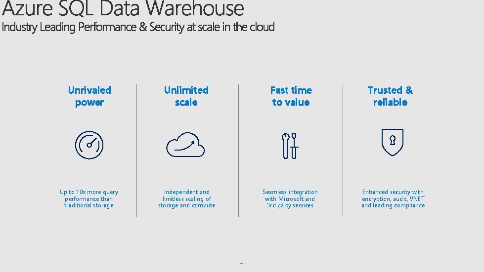 Unrivaled power Unlimited scale Fast time to value Up to 10 x more query