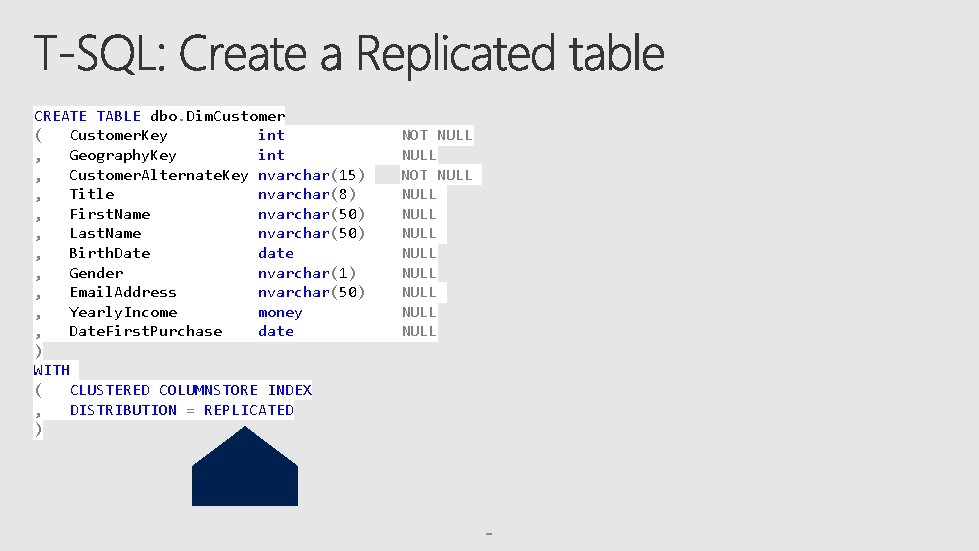 CREATE TABLE dbo. Dim. Customer ( Customer. Key int , Geography. Key int ,