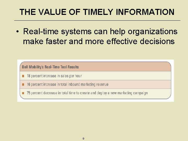 THE VALUE OF TIMELY INFORMATION • Real-time systems can help organizations make faster and