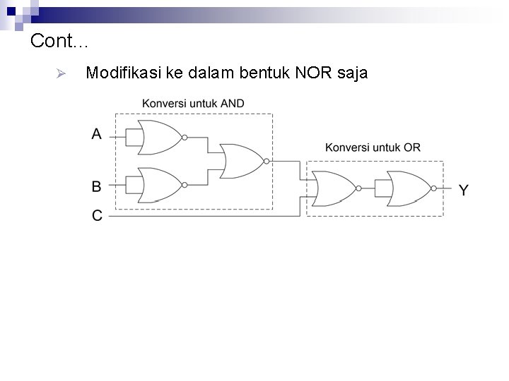 Cont… Ø Modifikasi ke dalam bentuk NOR saja 