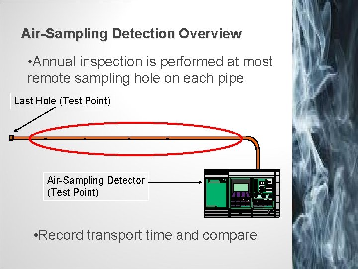 Air-Sampling Detection Overview • Annual inspection is performed at most remote sampling hole on