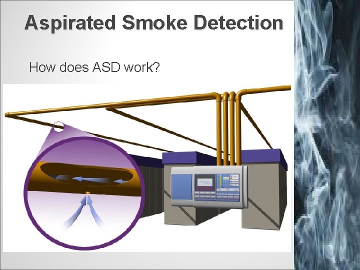 Aspirated Smoke Detection How does ASD work? 