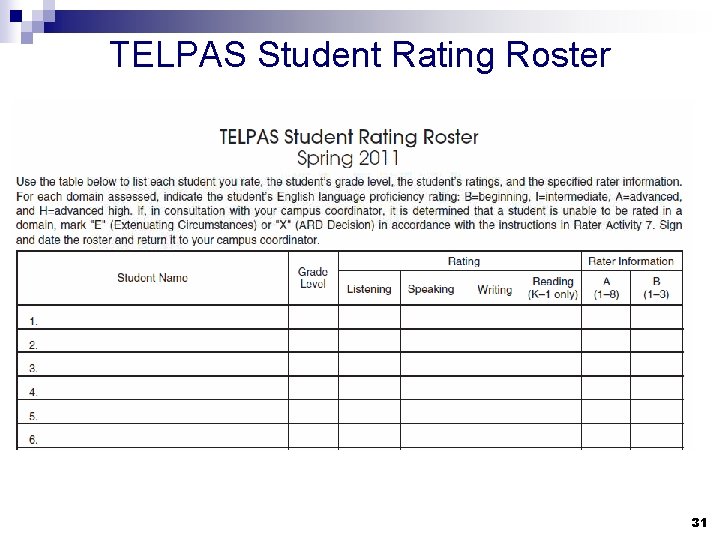 TELPAS Student Rating Roster 31 