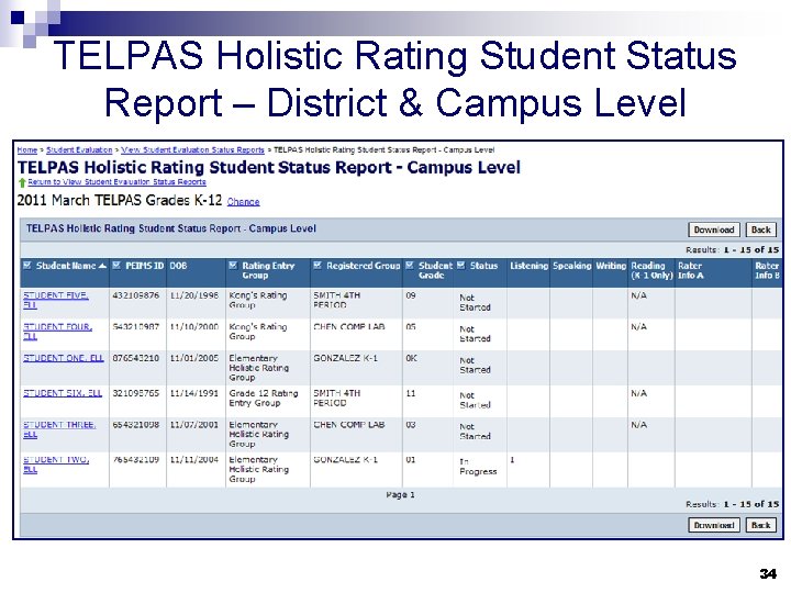 TELPAS Holistic Rating Student Status Report – District & Campus Level 34 