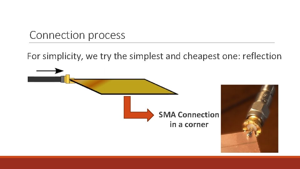 Connection process For simplicity, we try the simplest and cheapest one: reflection SMA Connection