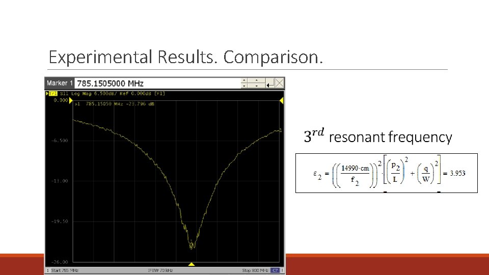 Experimental Results. Comparison. 