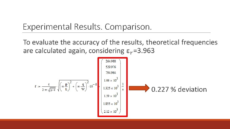 Experimental Results. Comparison. 0. 227 % deviation 