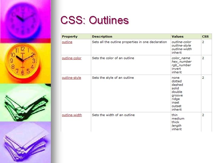 CSS: Outlines 