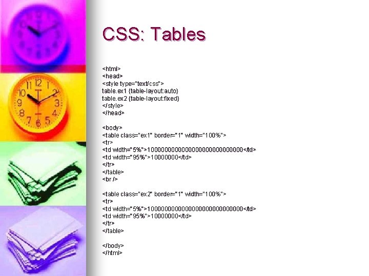 CSS: Tables <html> <head> <style type="text/css"> table. ex 1 { table--layout: auto} table. ex