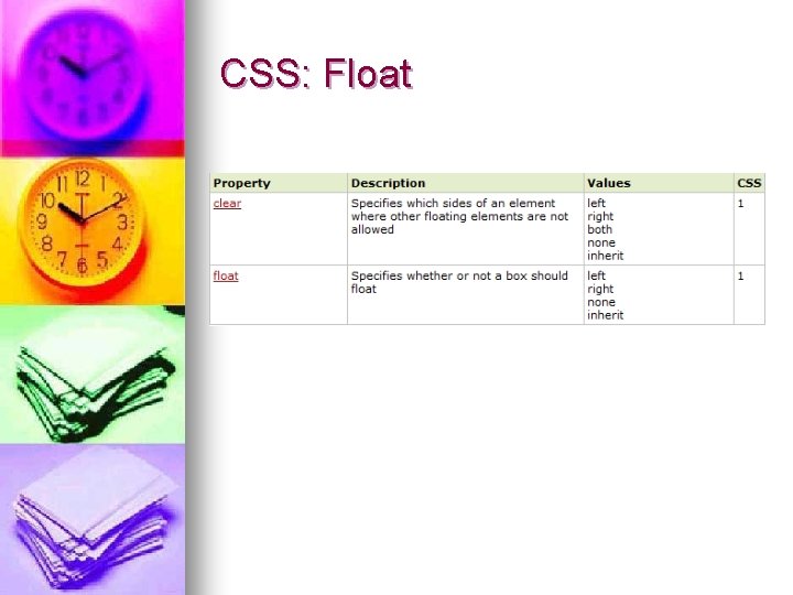 CSS: Float 