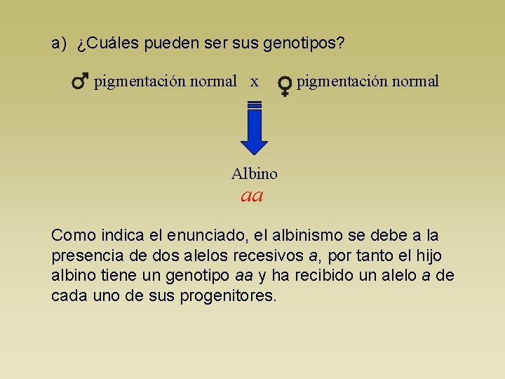 a) ¿Cuáles pueden ser sus genotipos? pigmentación normal x pigmentación normal Albino aa Como