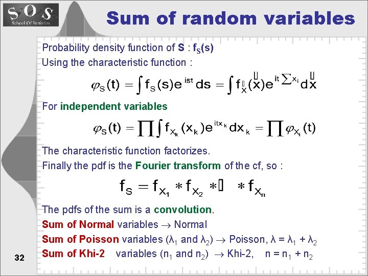 Sum of random variables Probability density function of S : f. S(s) Using the