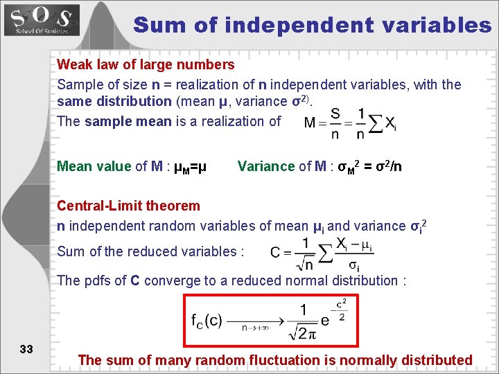 Sum of independent variables Weak law of large numbers Sample of size n =