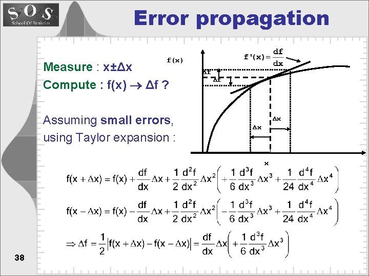 Error propagation f(x) Measure : x±Δx Compute : f(x) Δf ? Assuming small errors,