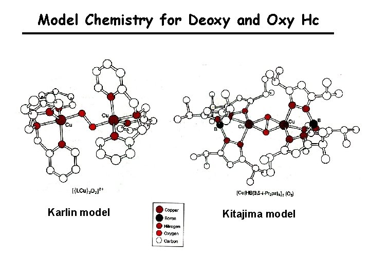 Model Chemistry for Deoxy and Oxy Hc Karlin model Kitajima model 