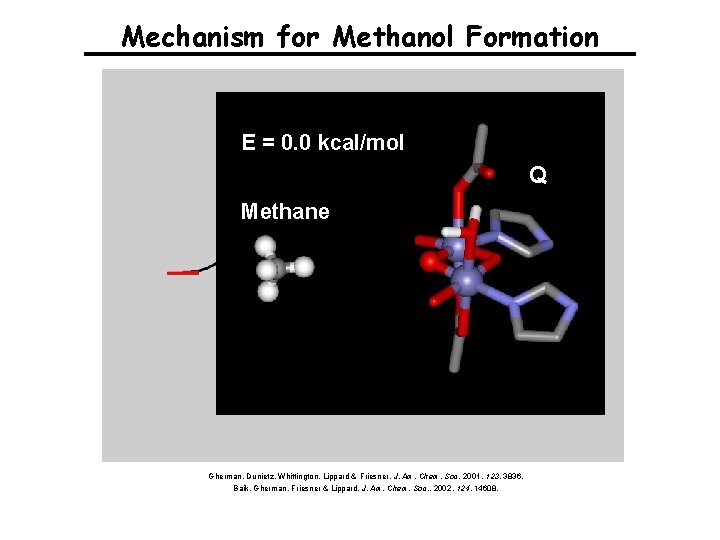 Mechanism for Methanol Formation E = 0. 0 kcal/mol Q Methane Gherman, Dunietz, Whittington,