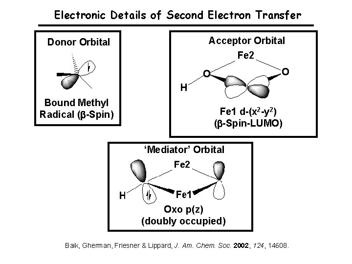 Electronic Details of Second Electron Transfer Donor Orbital Bound Methyl Radical ( -Spin) Acceptor