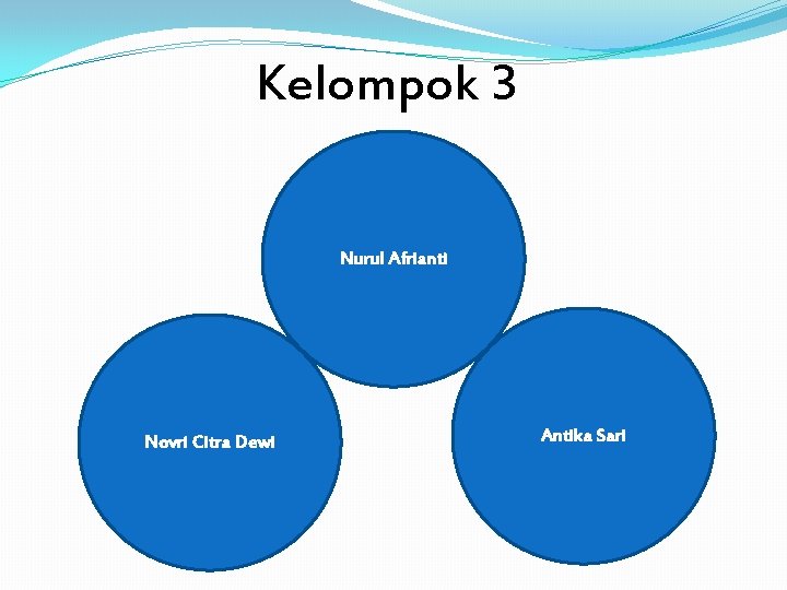 Kelompok 3 Nurul Afrianti Novri Citra Dewi Antika Sari 