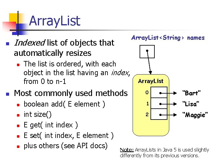 Array. List n Array. List<String> names Indexed list of objects that automatically resizes n