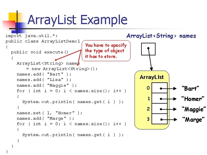 Array. List Example import java. util. *; Array. List<String> public class Array. List. Demo