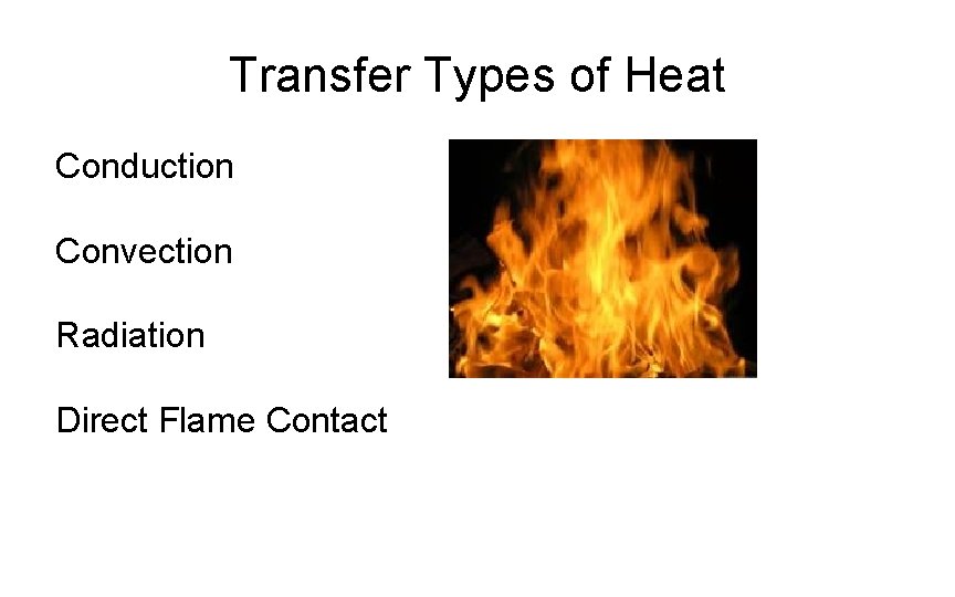 Transfer Types of Heat Conduction Convection Radiation Direct Flame Contact 
