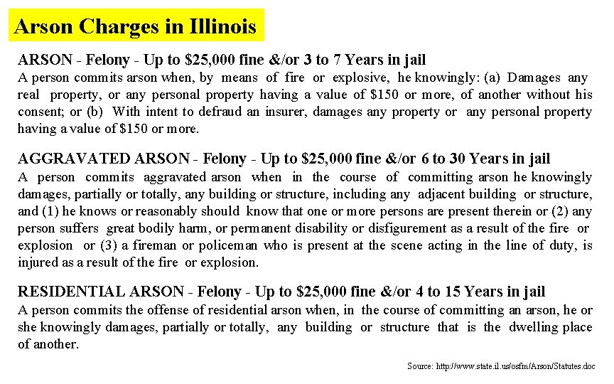 Arson Charges in Illinois ARSON - Felony - Up to $25, 000 fine &/or