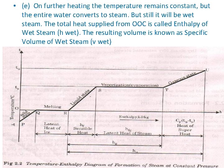  • (e) On further heating the temperature remains constant, but the entire water