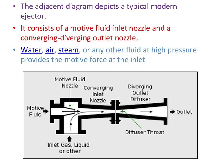  • The adjacent diagram depicts a typical modern ejector. • It consists of