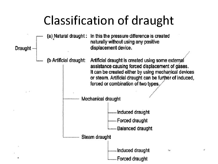 Classification of draught 