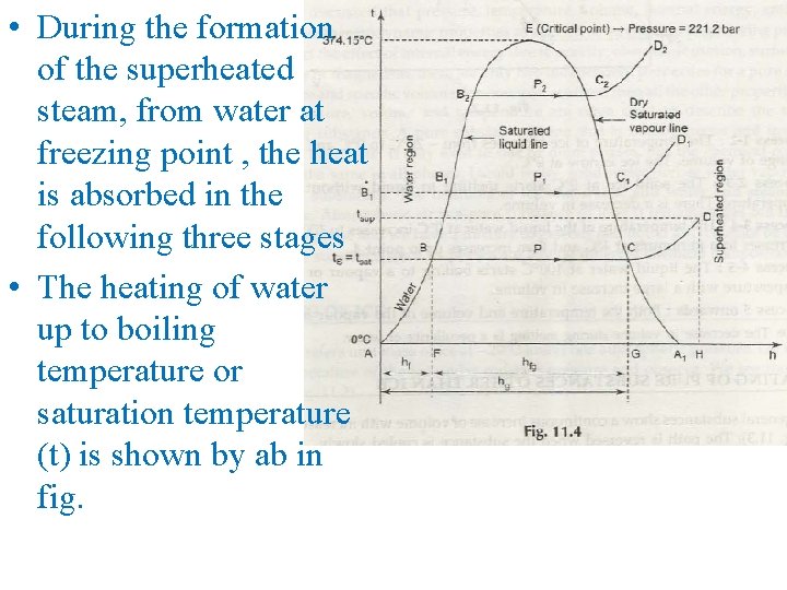  • During the formation of the superheated steam, from water at freezing point