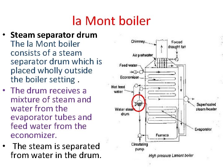 la Mont boiler • Steam separator drum The la Mont boiler consists of a