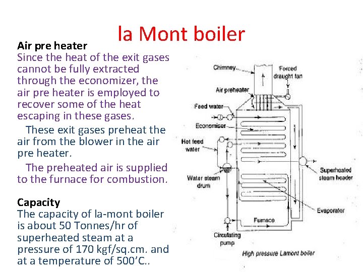 la Mont boiler Air pre heater Since the heat of the exit gases cannot