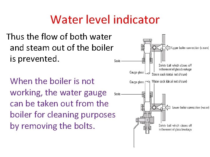 Water level indicator Thus the flow of both water and steam out of the