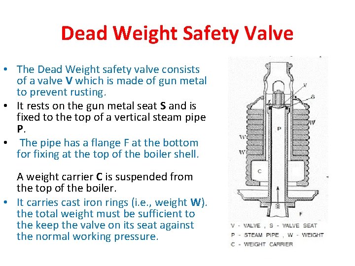 Dead Weight Safety Valve • The Dead Weight safety valve consists of a valve