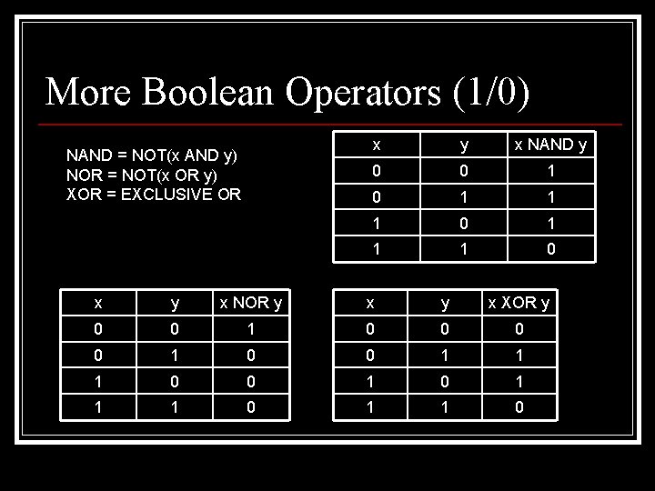 More Boolean Operators (1/0) NAND = NOT(x AND y) NOR = NOT(x OR y)