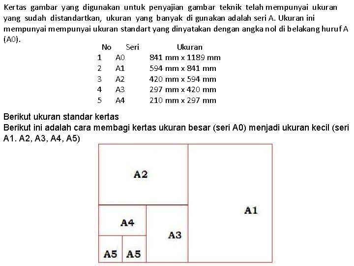 Kertas gambar yang digunakan untuk penyajian gambar teknik telah mempunyai ukuran yang sudah distandartkan,