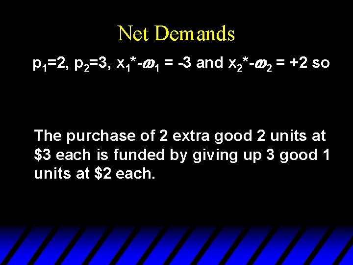 Net Demands p 1=2, p 2=3, x 1*-w 1 = -3 and x 2*-w