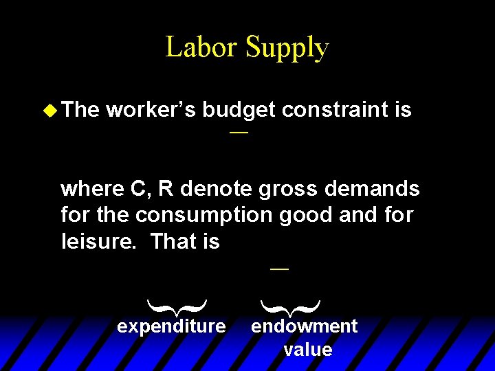 Labor Supply u The worker’s budget constraint is ¾ where C, R denote gross