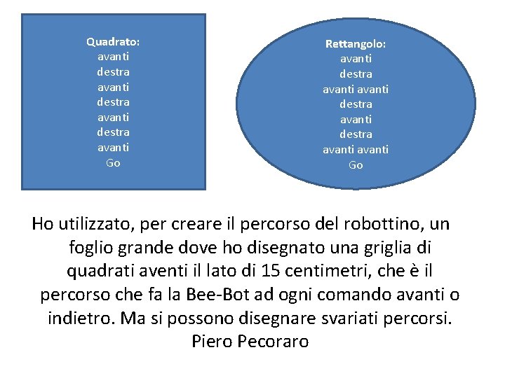 Quadrato: avanti destra avanti Go Rettangolo: avanti destra avanti Go Ho utilizzato, per creare