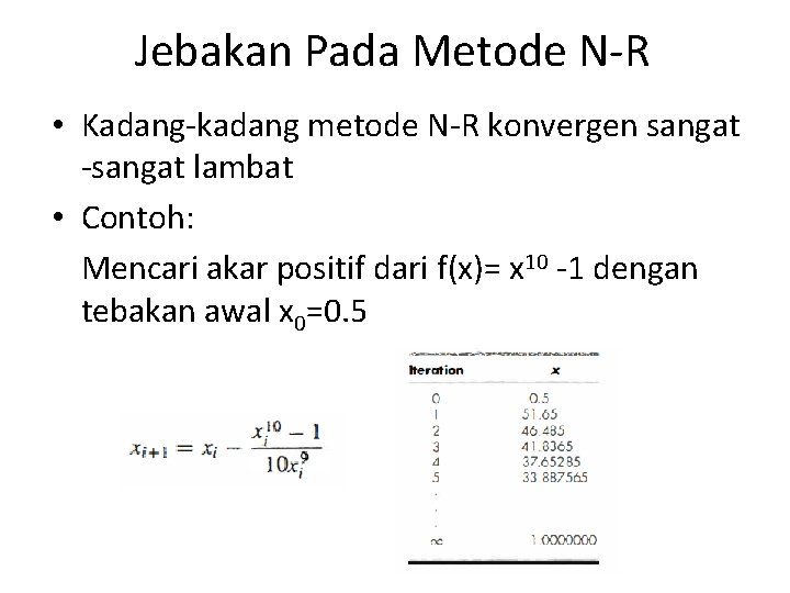 Jebakan Pada Metode N-R • Kadang-kadang metode N-R konvergen sangat -sangat lambat • Contoh:
