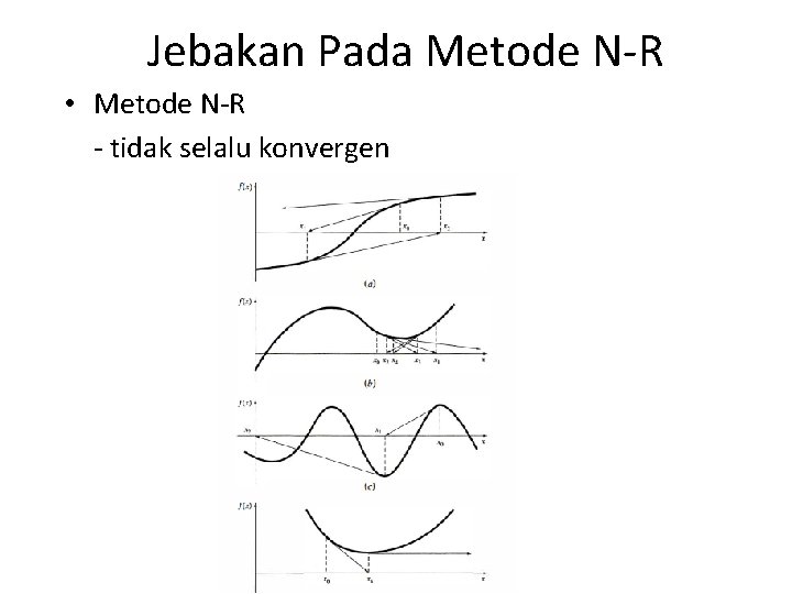 Jebakan Pada Metode N-R • Metode N-R - tidak selalu konvergen 