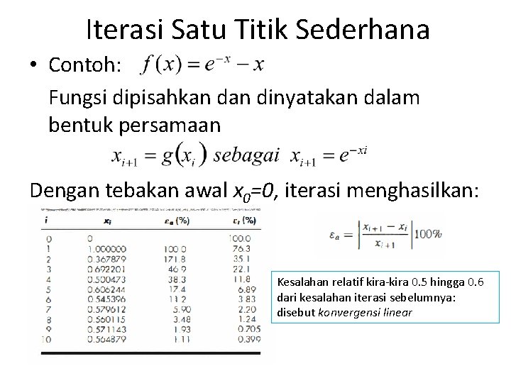 Iterasi Satu Titik Sederhana • Contoh: Fungsi dipisahkan dinyatakan dalam bentuk persamaan Dengan tebakan