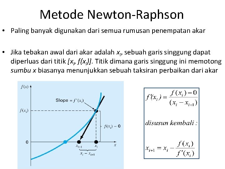 Metode Newton-Raphson • Paling banyak digunakan dari semua rumusan penempatan akar • Jika tebakan