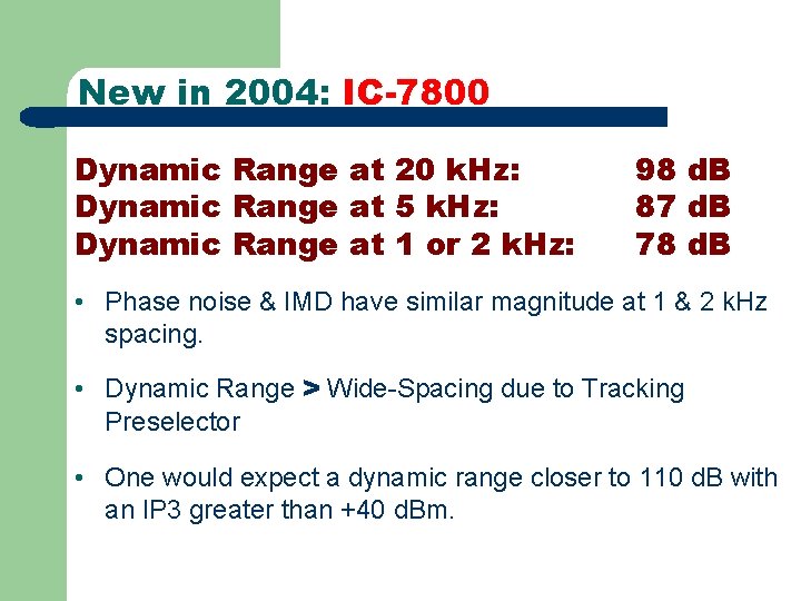 New in 2004: IC-7800 Dynamic Range at 20 k. Hz: Dynamic Range at 5
