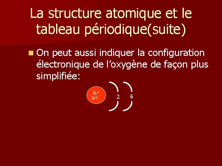 La structure atomique et le tableau périodique(suite) n On peut aussi indiquer la configuration