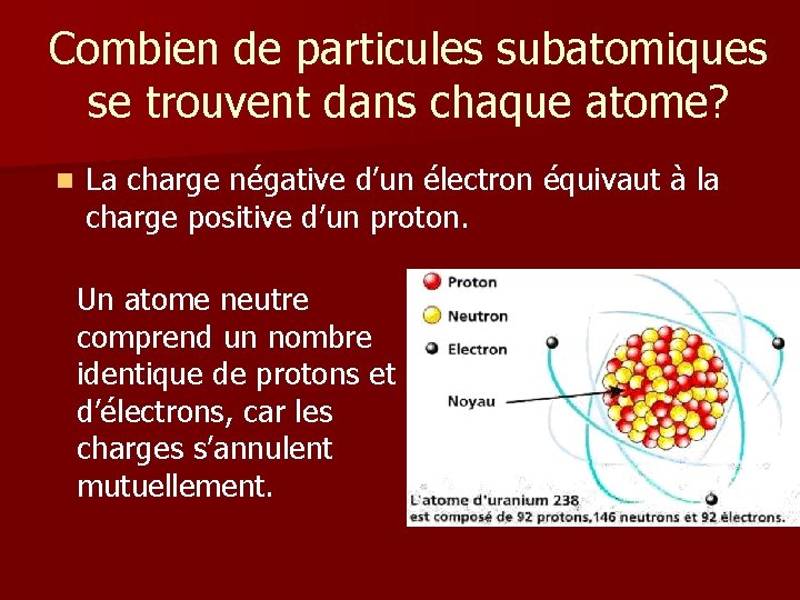 Combien de particules subatomiques se trouvent dans chaque atome? n La charge négative d’un
