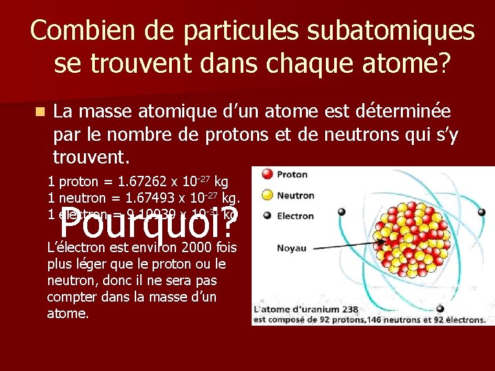 Combien de particules subatomiques se trouvent dans chaque atome? n La masse atomique d’un