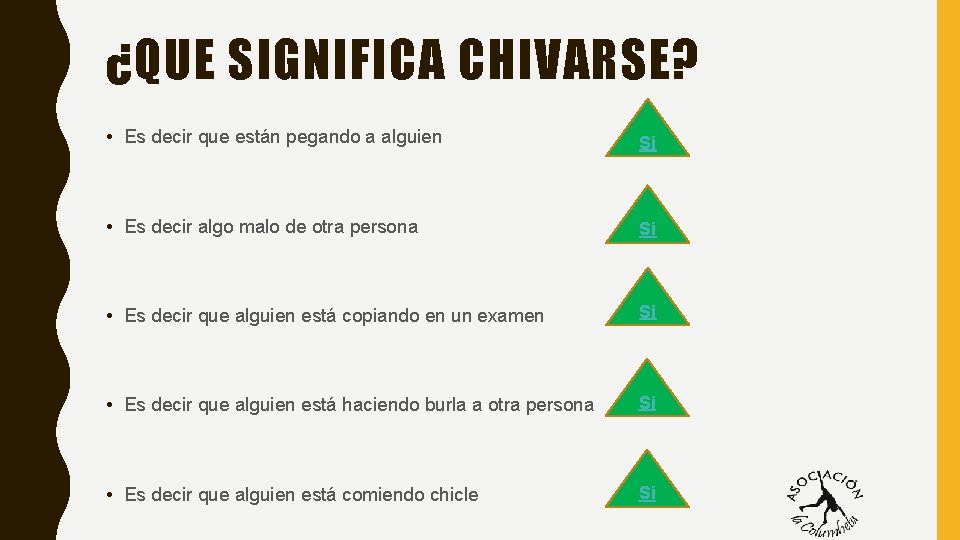 ¿QUE SIGNIFICA CHIVARSE? • Es decir que están pegando a alguien Si • Es