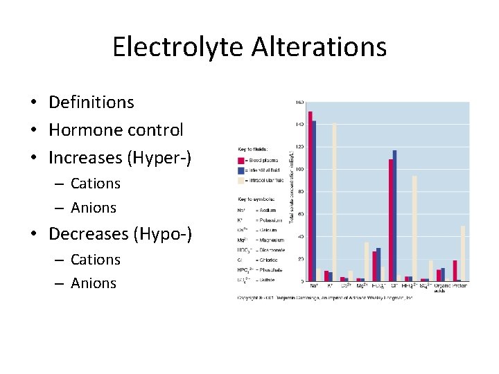 Electrolyte Alterations • Definitions • Hormone control • Increases (Hyper-) – Cations – Anions
