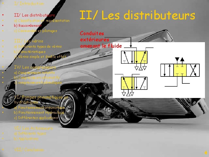  • I/ Introduction • II/ Les distributeurs • • • • a) Classification